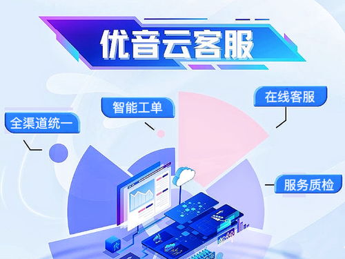 值得信賴的呼叫中心系統推薦 以優音通信為例的信息服務指南